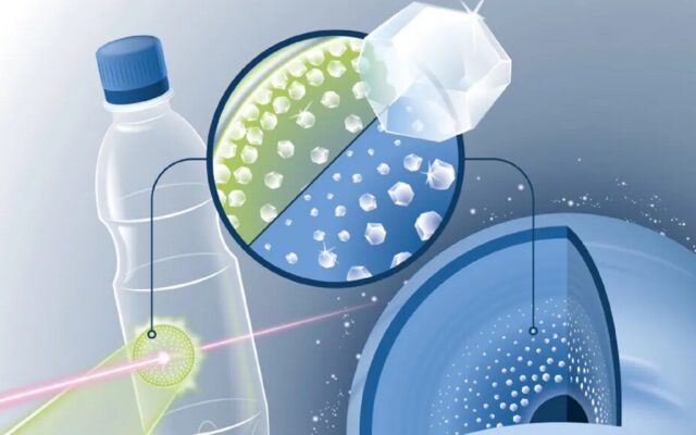 Científicos convierten plástico en miles de millones de nanodiamantes mediante potentes disparos láser